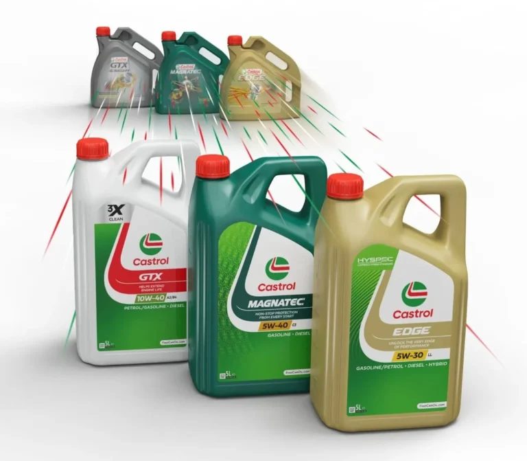 Castrol : nouvelle identité et engagement environnemental